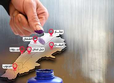 الاتحاد البلدي: إطار تنموي مشترك يواجه التحديات بالخطط والتعاون