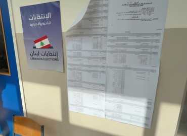 تأهيل المجالس البلدية الجديدة: ورش تدريبية شاملة تطلقها جمعية العمل البلدي