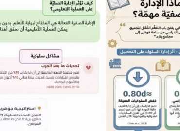 اتحادا بلديات جبل عامل وبنت جبيل ينظّمان دورة تدريبية للكوادر التعليمية حول إدارة المشكلات السلوكية