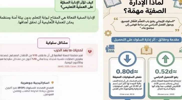 اتحادا بلديات جبل عامل وبنت جبيل ينظّمان دورة تدريبية للكوادر التعليمية حول إدارة المشكلات السلوكية